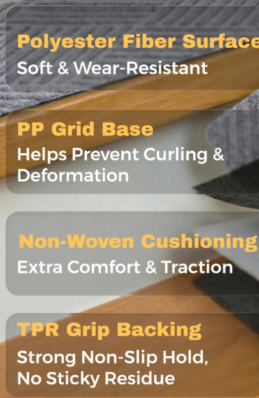 Four-layer construction: polyester fibre surface, PP grid base, non-woven cushioning and TPR grip backing